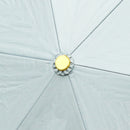 Japanese-patterned textile lightweight tri-fold sunshade umbrella TENMABASHI