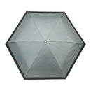 YOUROU lightweight tri-fold sunshade umbrella