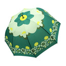 Round-roofed deep umbrella - enamel pot / green (dome umbrella - enamel pot / green) 